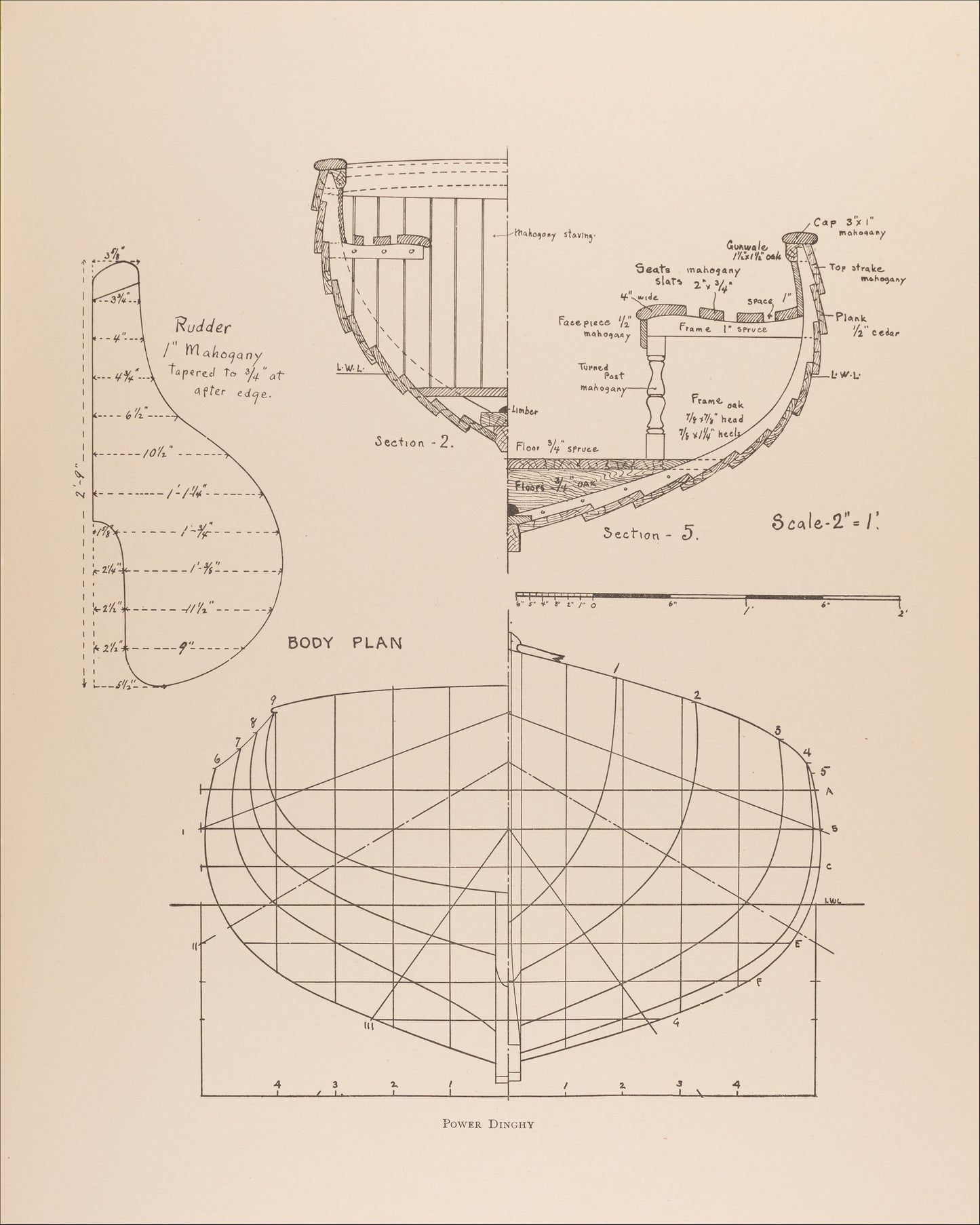 Power Dinghy I